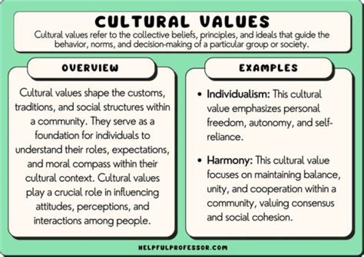 Exploring Yamal Religion: Beliefs, Practices, And Cultural Significance