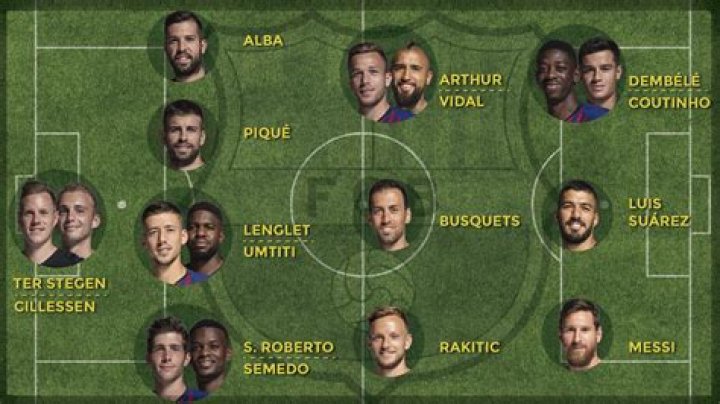 FC Barcelona: Más titulares que nunca