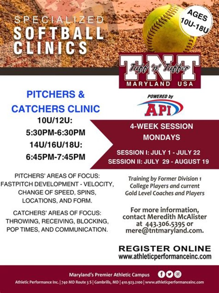 Find Softball Clinics Near You (2024)