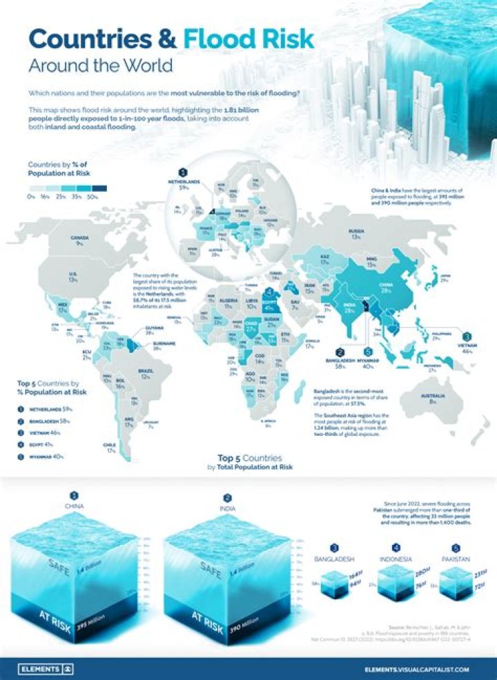 Flood Risk Map Shows Hidden Risks Across the Country