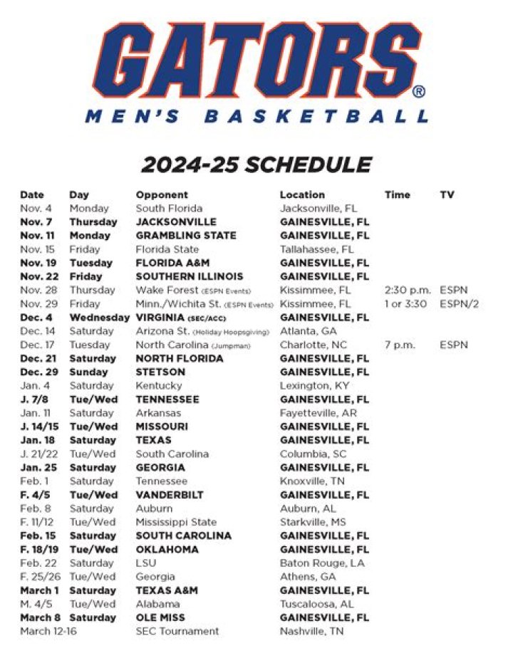 Florida Gators Basketball Schedule | News, Scores, Highlights, Stats, and Rumors