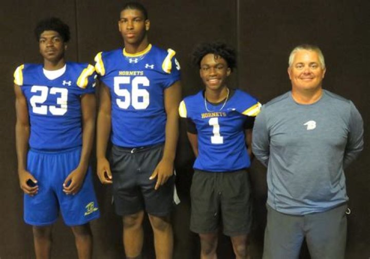 Football Recruiting | Beauregard High School
