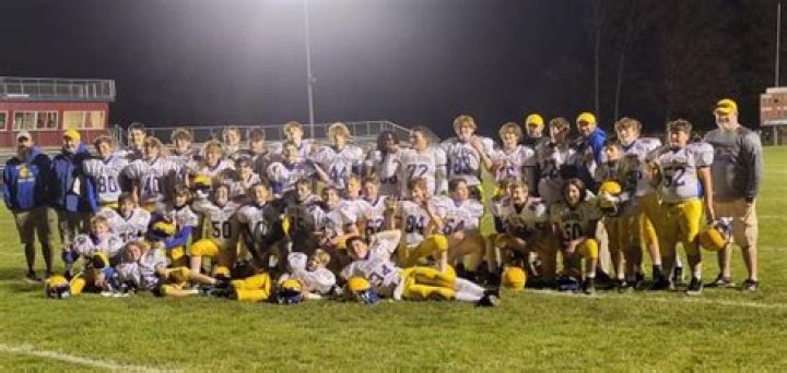 Football Recruiting | Bellwood Antis School