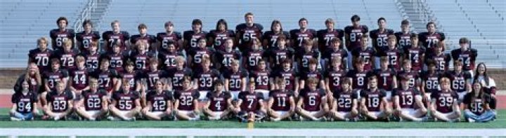 Football Recruiting | Bismarck Tech Center