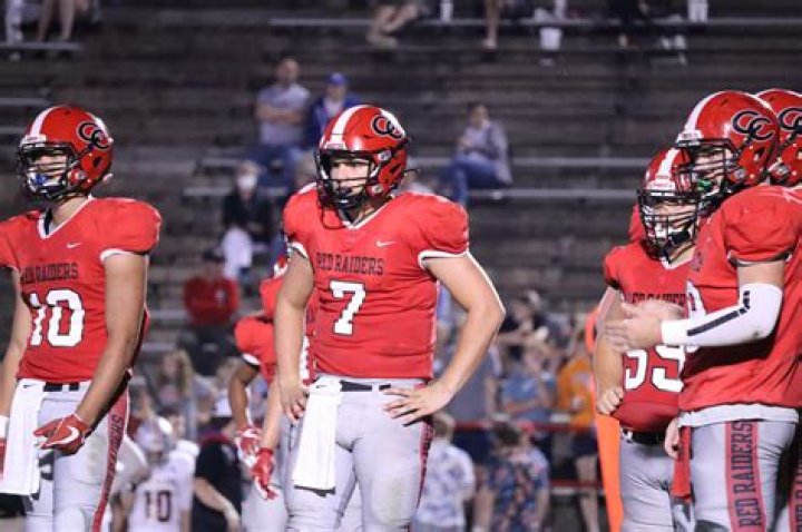 Football Recruiting | Coffee County High School