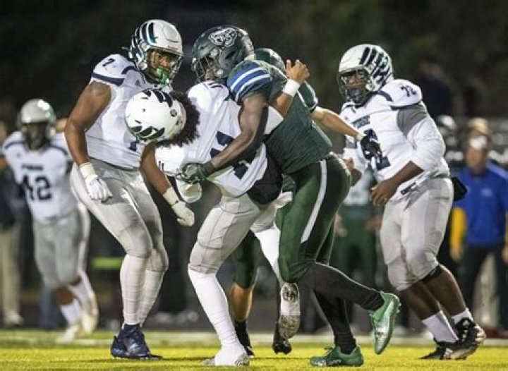 Football Recruiting | Colonial Forge High School