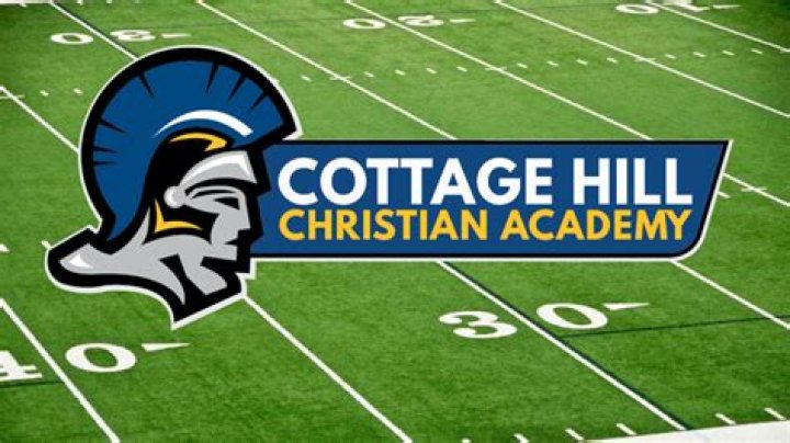 Football Recruiting | Cottage Hill Christian Academy