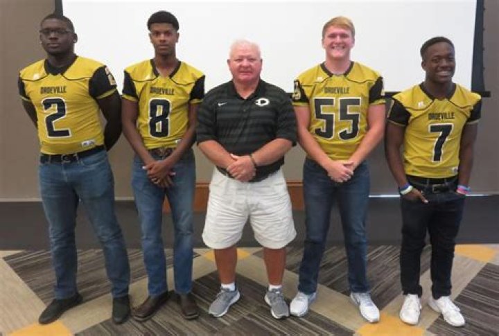 Football Recruiting | Dadeville High School