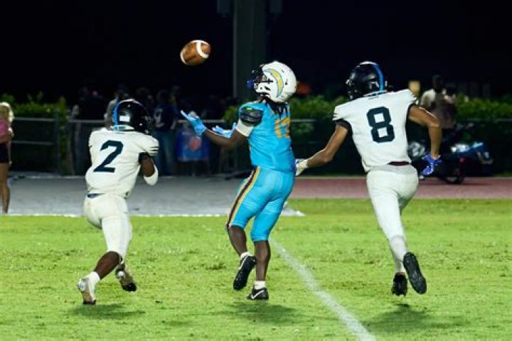 Football Recruiting | East Lee County High School