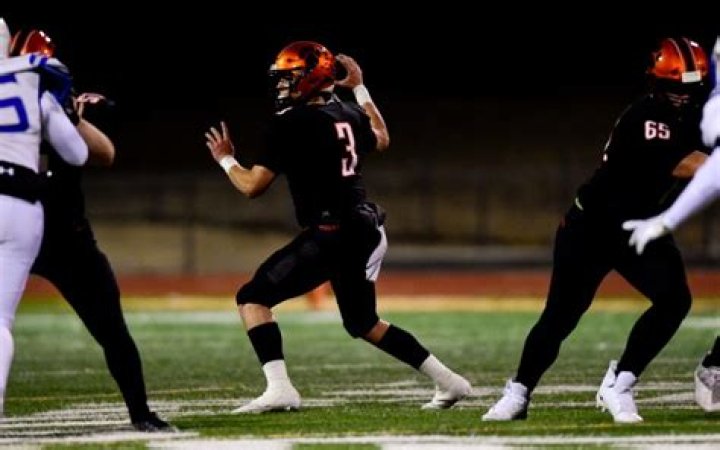 Football Recruiting | Fruita Monument High School