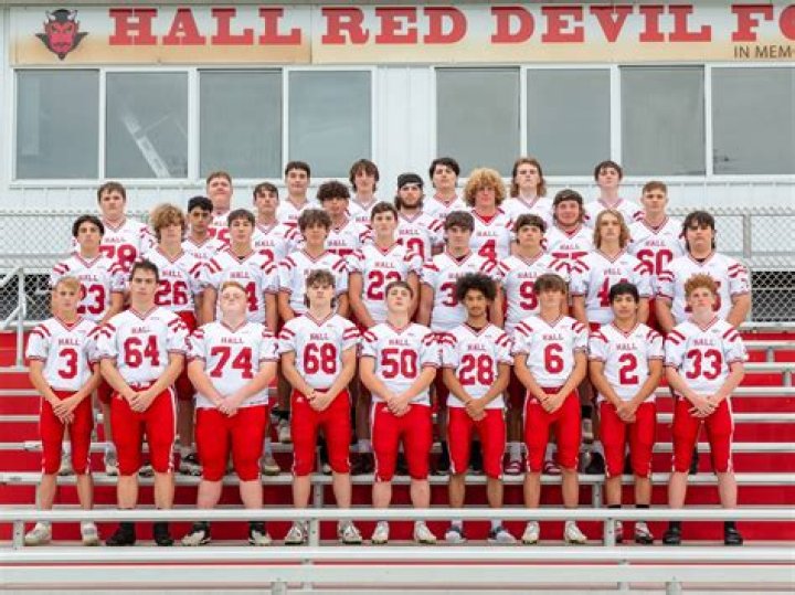 Football Recruiting | Halls High School (Halls)