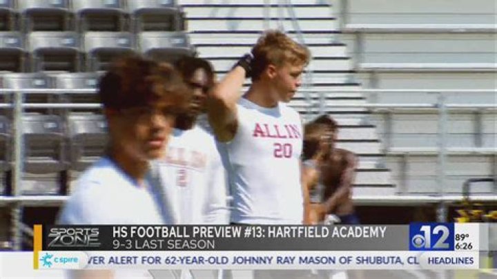 Football Recruiting | Hartfield Academy