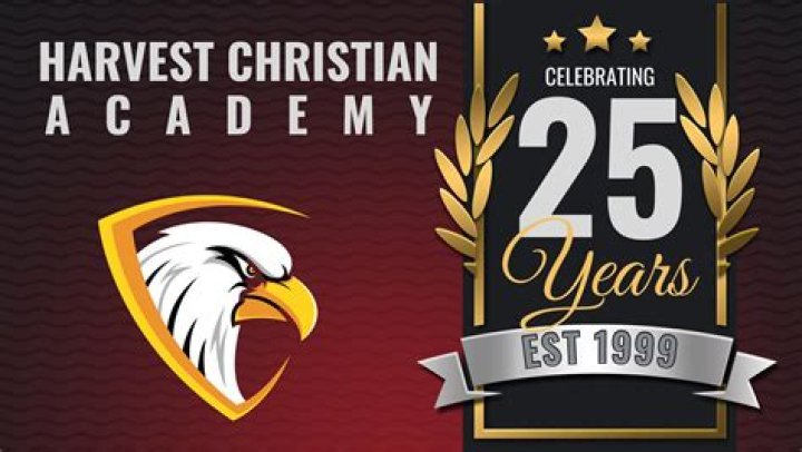 Football Recruiting | Harvest Christian Academy