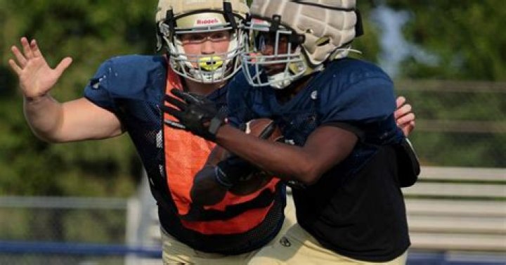 Football Recruiting | Holt High School