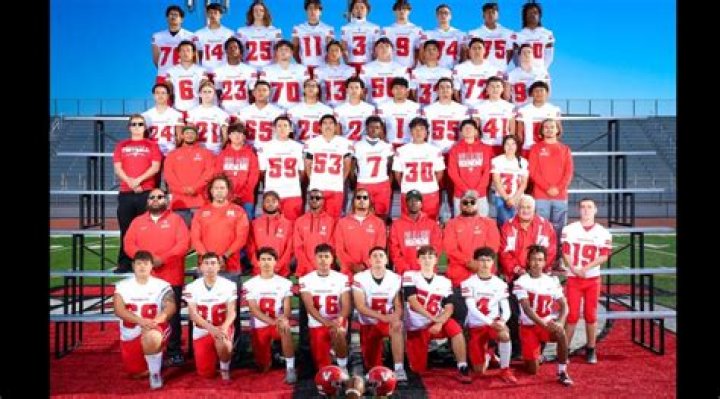 Football Recruiting | Hueneme High School