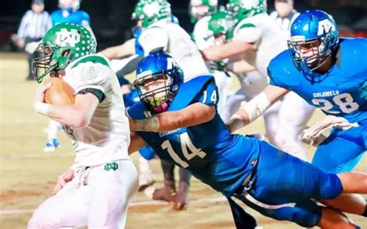 Football Recruiting | Indianola Academy