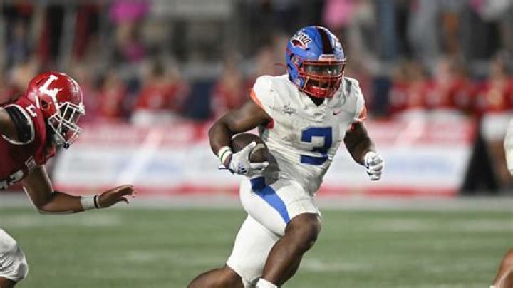 Football Recruiting | Lockhart High School