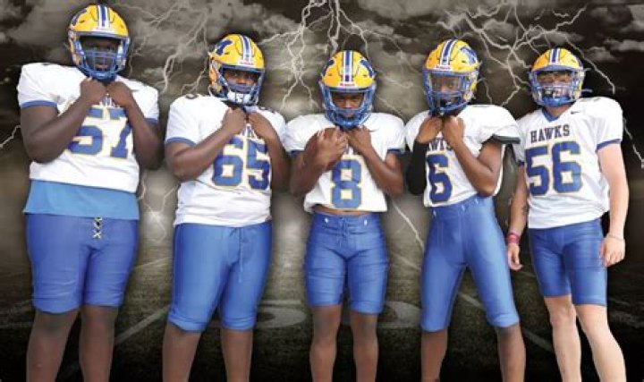 Football Recruiting | Manchester Township High School