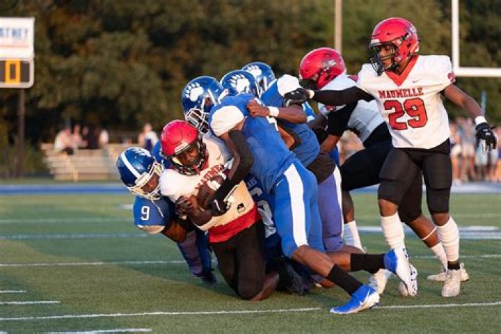 Football Recruiting | Maumelle High School