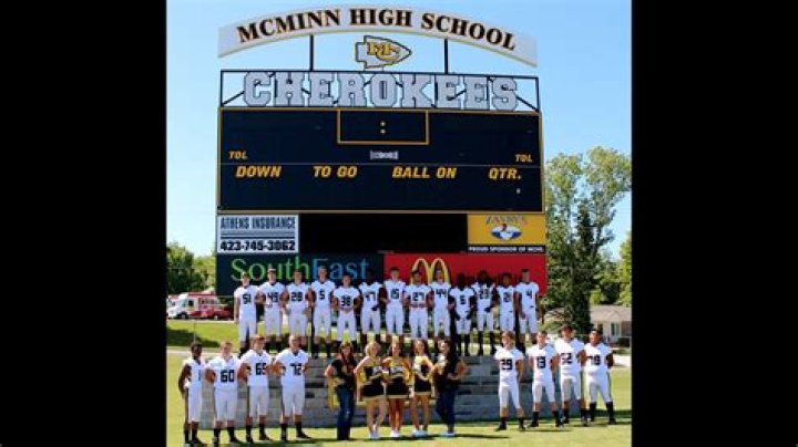 Football Recruiting | McMinn County High School