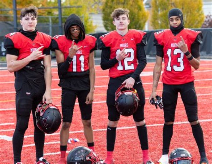 Football Recruiting | Moore Catholic High School