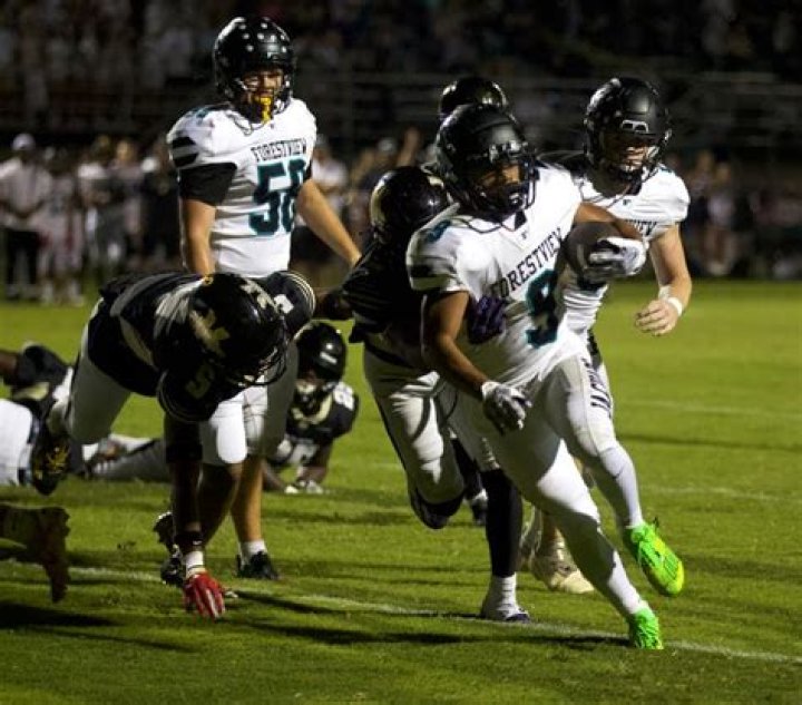 Football Recruiting | North Gaston High School