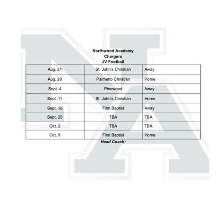 Football Recruiting | Northwood Academy