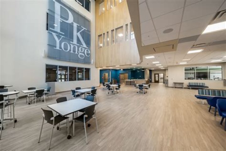 Football Recruiting | P.k. Yonge Developmental Research School