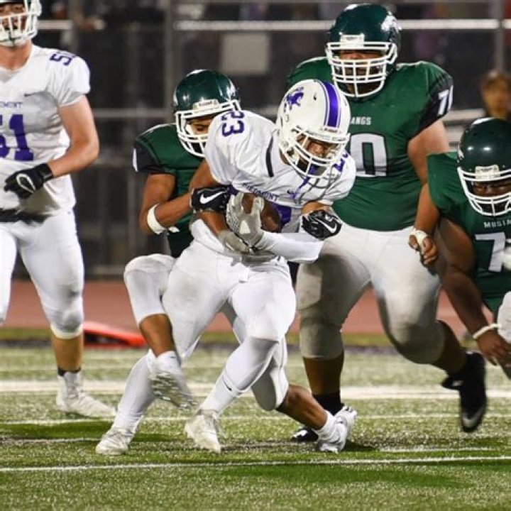 Football Recruiting | Piedmont High School
