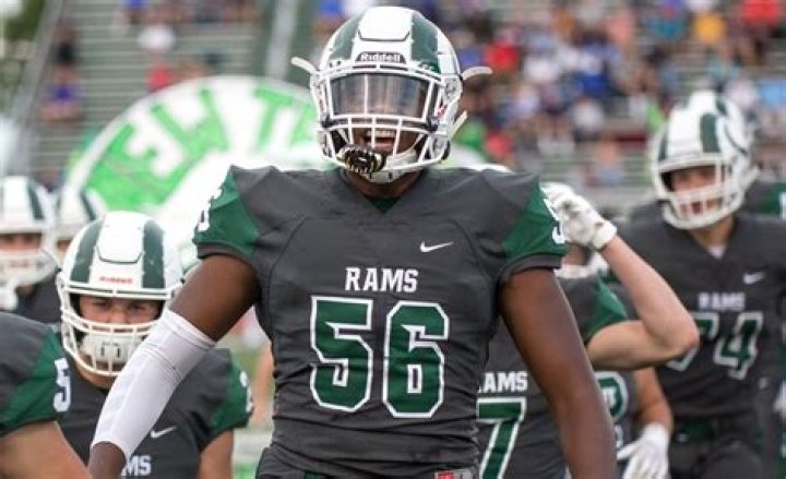 Football Recruiting | Pine-Richland High School