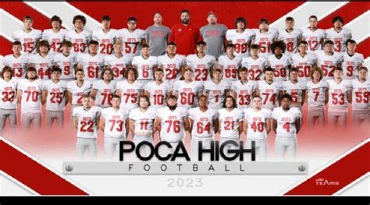 Football Recruiting | Pocahontas High School