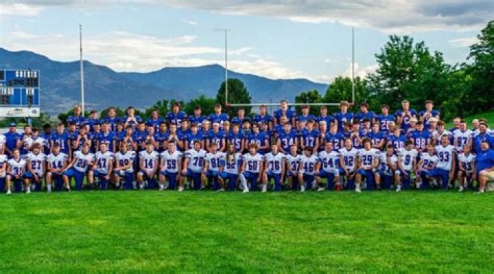 Football Recruiting | Richfield Senior High School