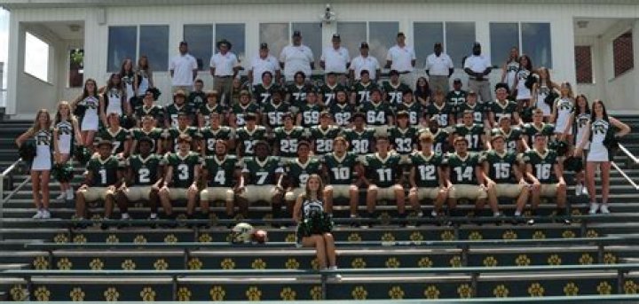 Football Recruiting | Rockwood High School