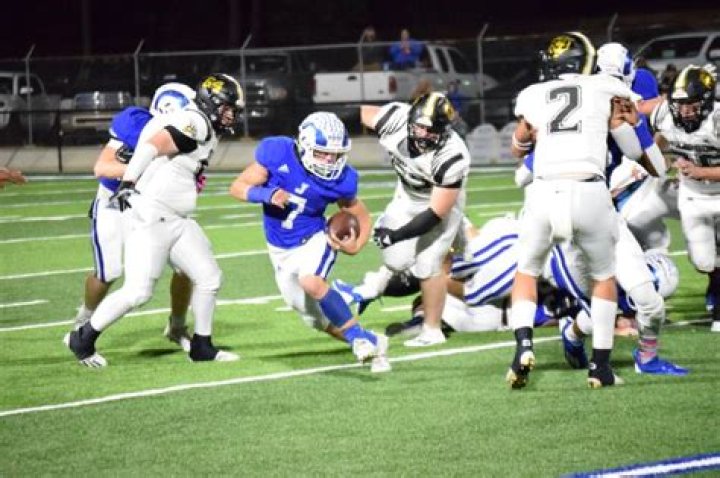 Football Recruiting | Shelby County High School