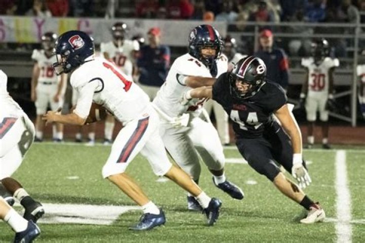 Football Recruiting | Sylacauga High School