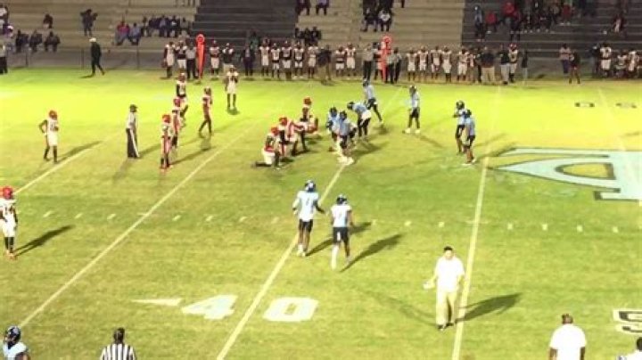 Football Recruiting | Telfair County High School