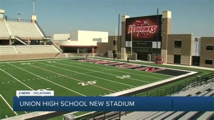 Football Recruiting | Union High School