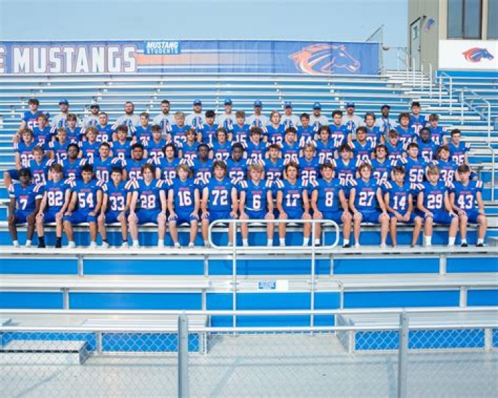 Football Recruiting | West Fargo Sheyenne