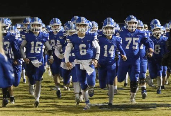 Football Recruiting | White House High School