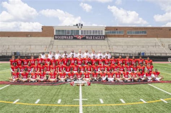 Football Recruiting | Woodward Academy