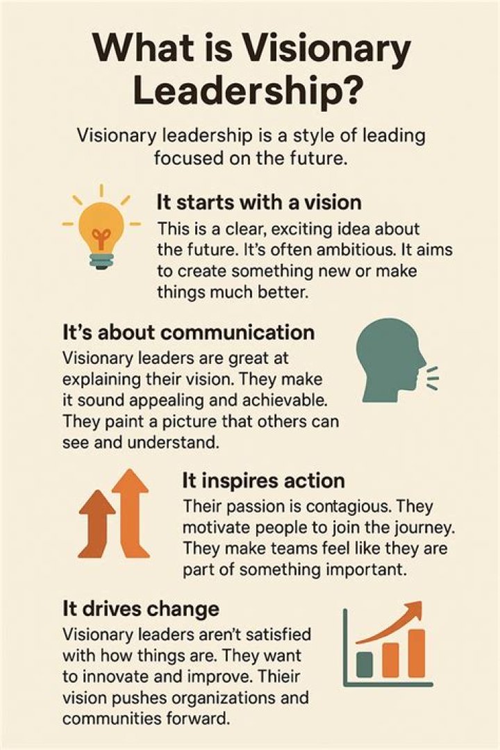 Frank Duc: The Journey Of A Visionary Entrepreneur