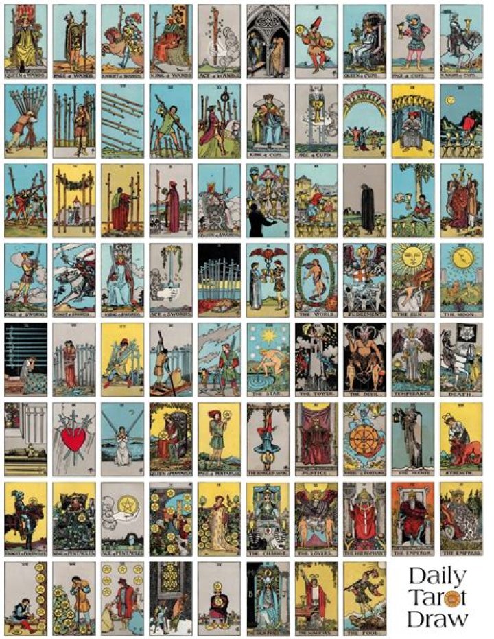 Free Daily Tarot Card Reading, November 8, 2020