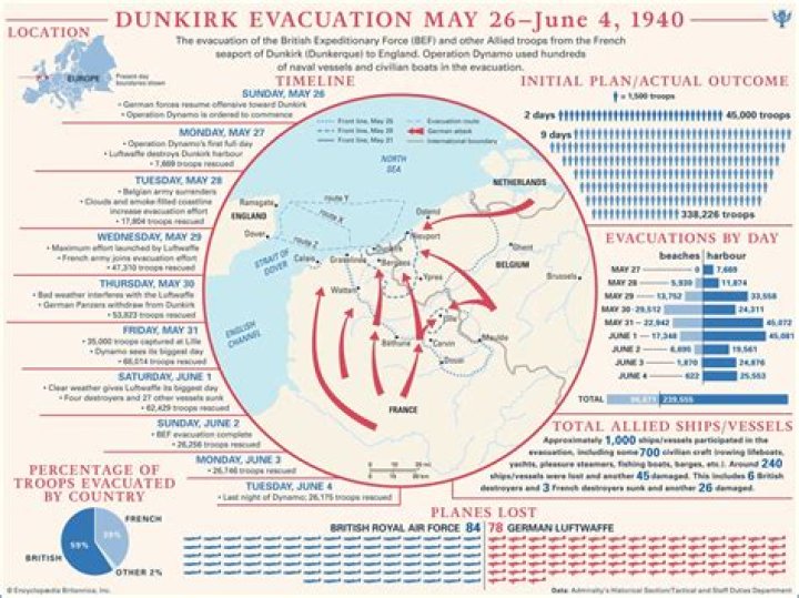 French town of Dunkirk may soon see extra coronavirus measures