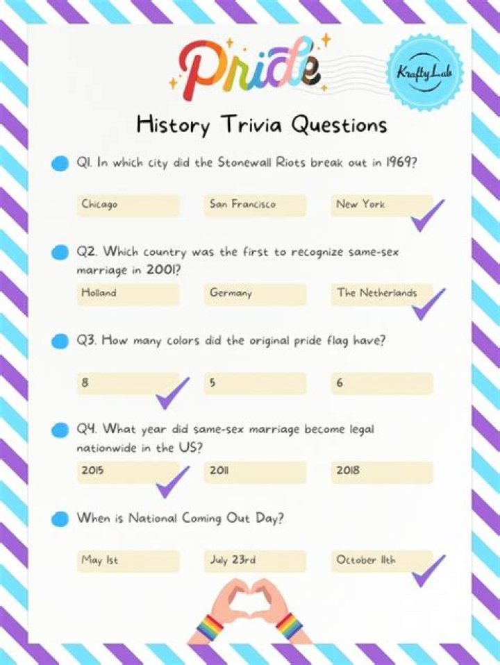 Fun Pride Month Trivia Questions And Answers 2023