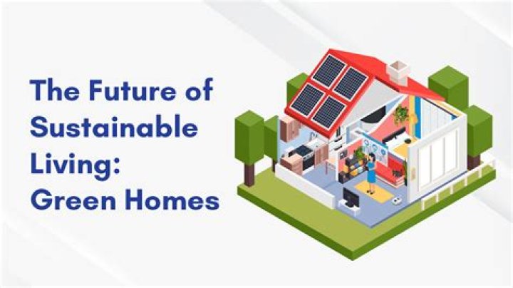 Gae Exton 2024: The Future Of Sustainable Living