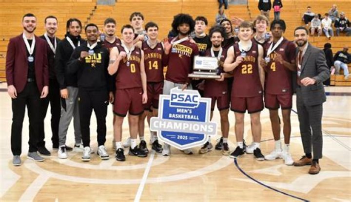 Gannon University Men's Basketball Scholarships Guide