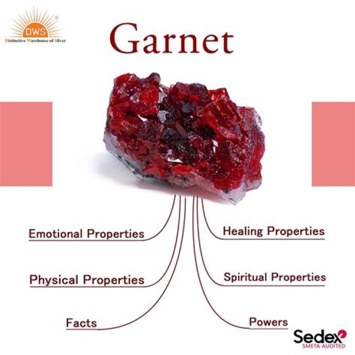 Garnet Meaning and Properties, Crystal, Healing, Benefits