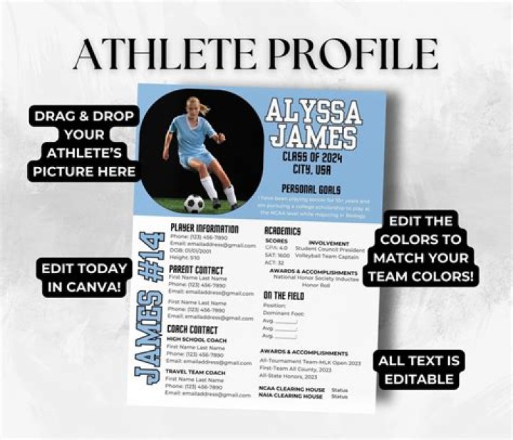 Gavin Gilburg's Men's Soccer Recruiting Profile