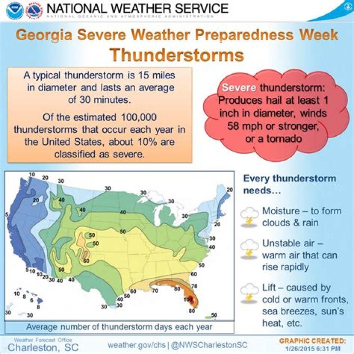 Georgia Severe Weather Preparedness Week what to know