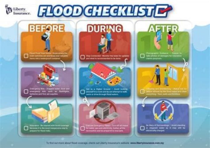 Gerri's top tips: Flood insurance doesn't cover mudslides